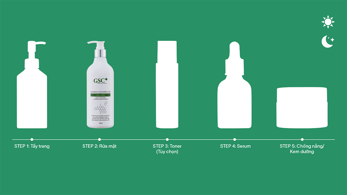 Hướng dẫn sử dụng sữa rửa mặt gsc gel 500ml